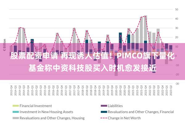 股票配资申请 再现诱人估值！PIMCO旗下量化基金称中资科技股买入时机愈发接近