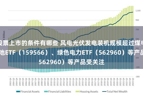 股票上市的条件有哪些 风电光伏发电装机规模超过煤电 储能电池ETF（159566）、绿色电力ETF（562960）等产品受关注