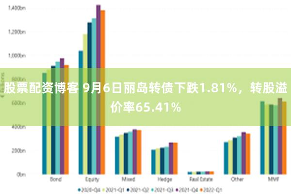 股票配资博客 9月6日丽岛转债下跌1.81%，转股溢价率65.41%