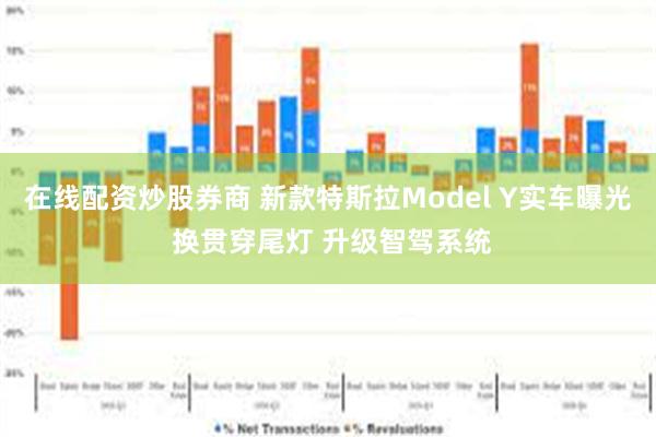 在线配资炒股券商 新款特斯拉Model Y实车曝光 换贯穿尾灯 升级智驾系统