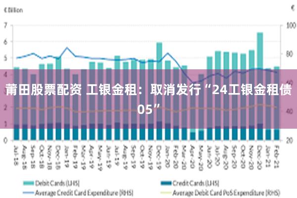 莆田股票配资 工银金租：取消发行“24工银金租债05”