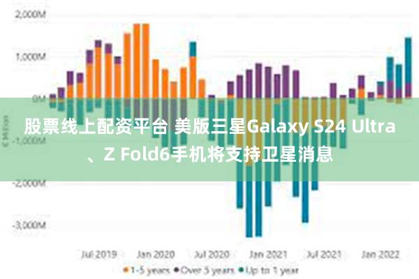 股票线上配资平台 美版三星Galaxy S24 Ultra、Z Fold6手机将支持卫星消息